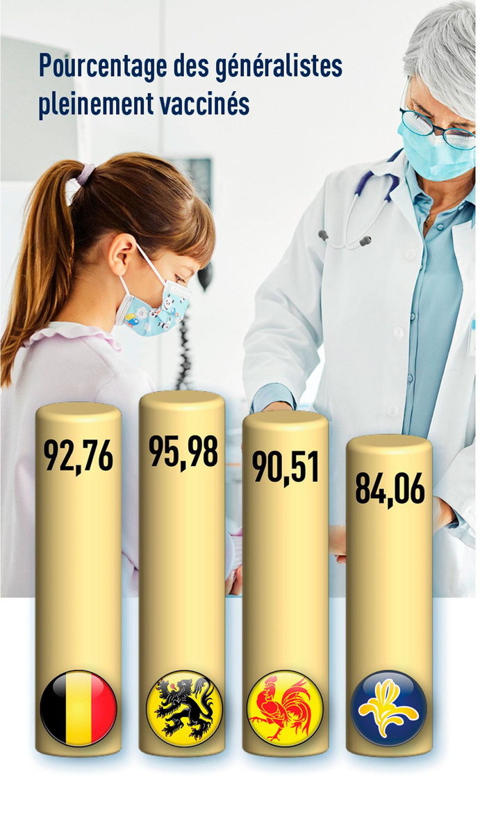 L'obligation vaccinale des soignants a-t-elle un sens?