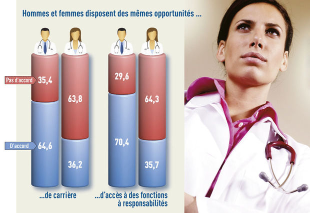 Enquête le jdM