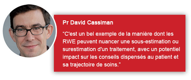 Une meilleure prise en charge des patients grâce à l'IA?