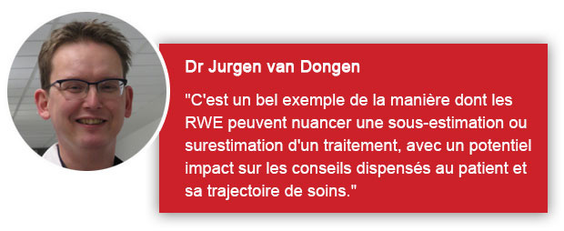 Comment les données de vie réelle peuvent-elles améliorer les soins de santé au quotidien ?