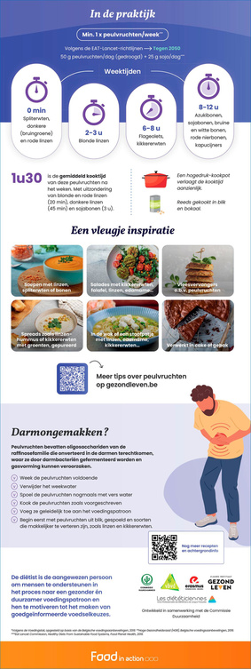 Waarom en hoe moet je peulvruchten eten? 