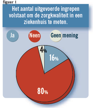 Artsen geven CM lik op stuk