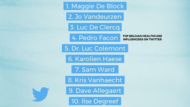 2018, personen
