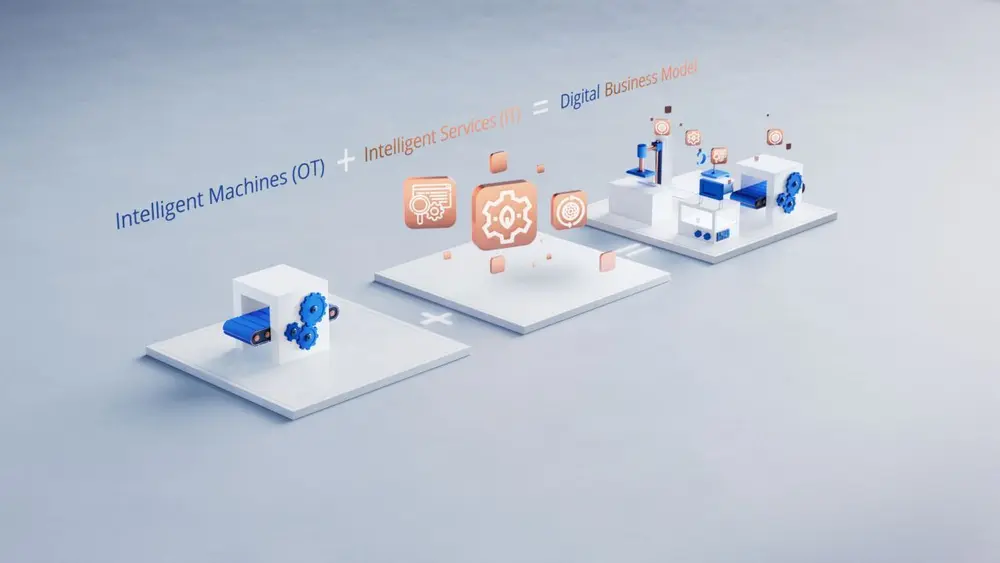 Convergentie OT en IT lenze1