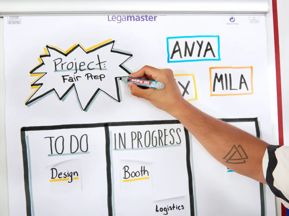 e-385 Flipchart Effect Marker