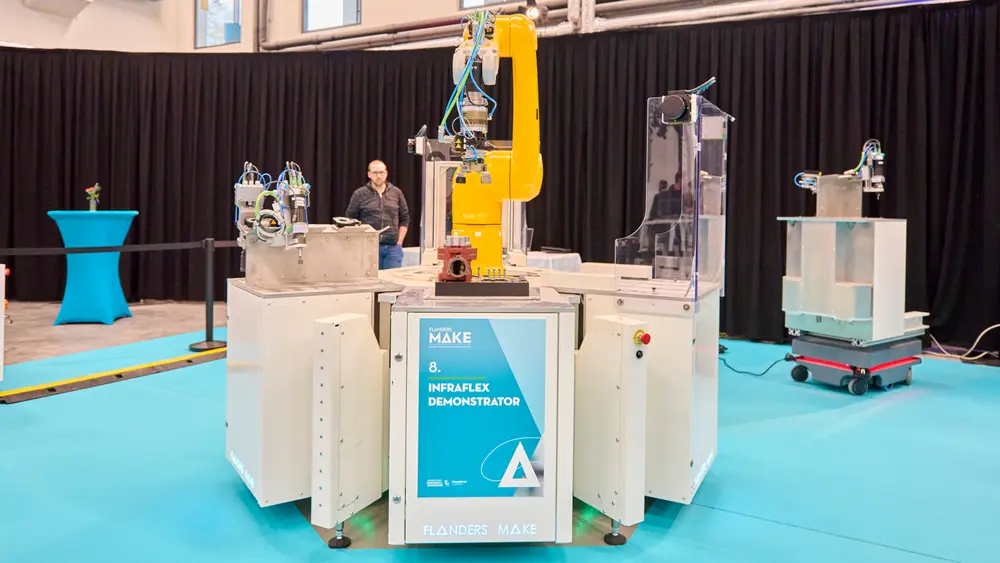 Manufacturing of the Future