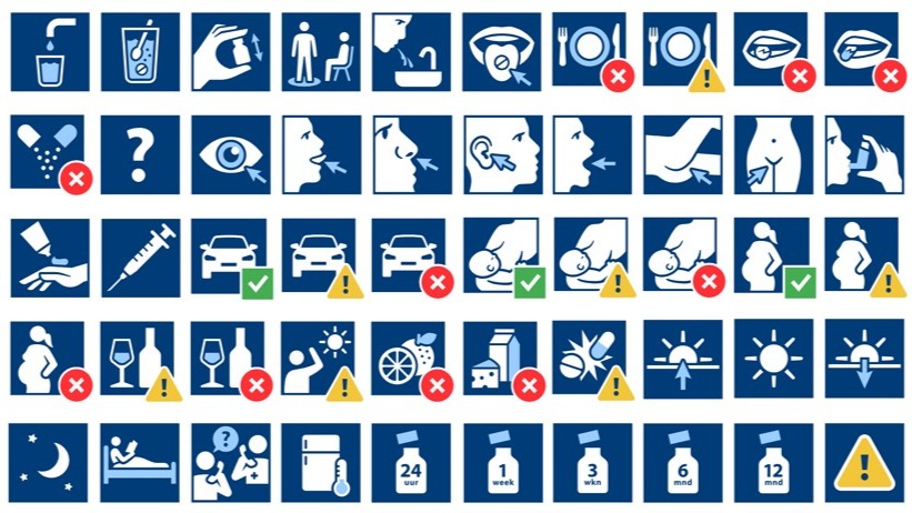 Pictogrammen