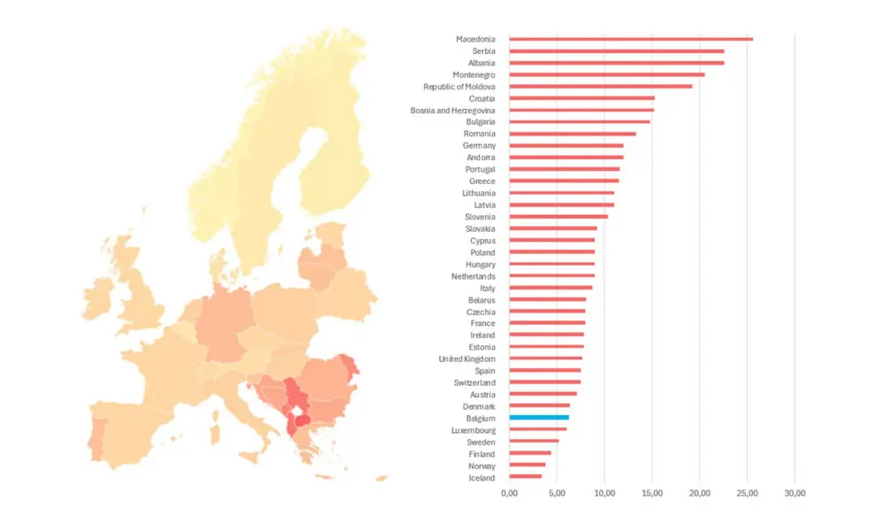 Percentage gemanipuleerde kilometertellers in Europa in 2024