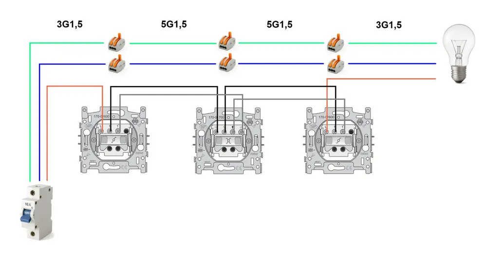 Schakelschema van een kruisschakelaar