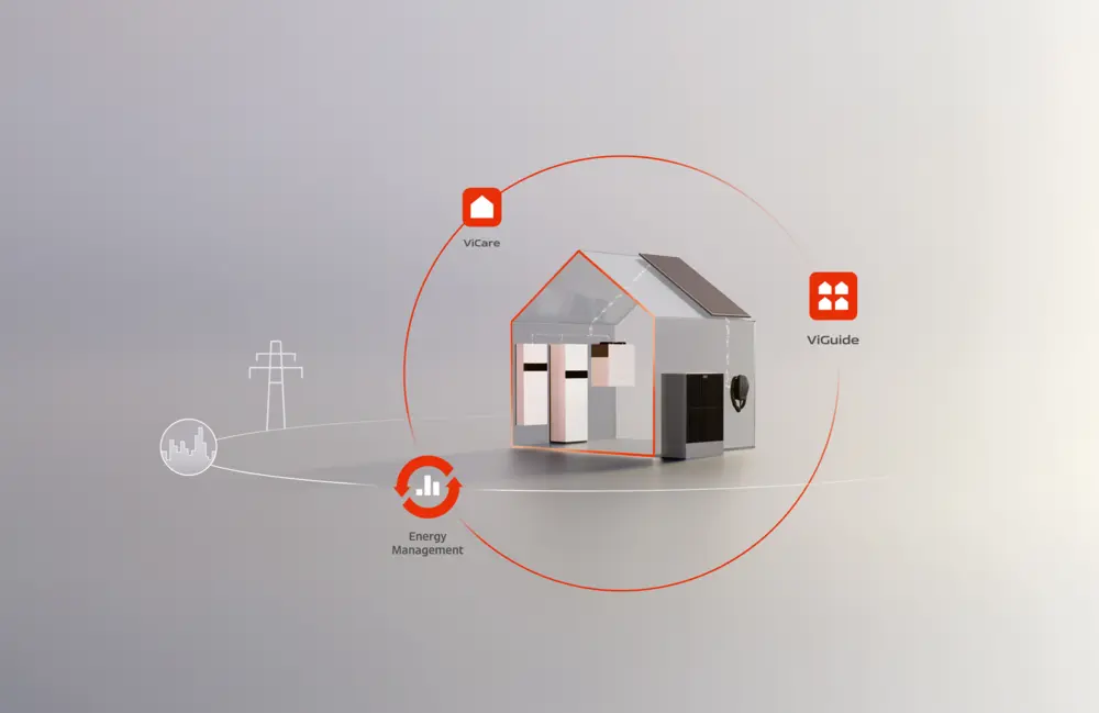 Viessmann One Base