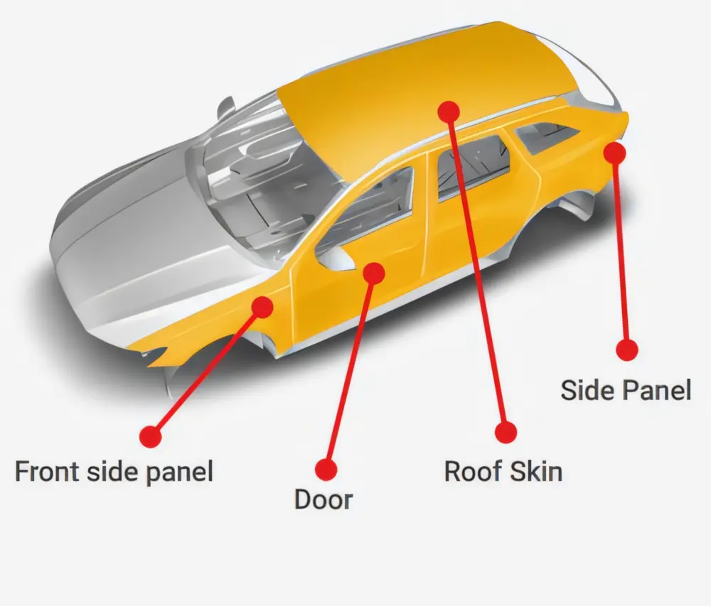De identificatie van de beschadige component is cruciaal