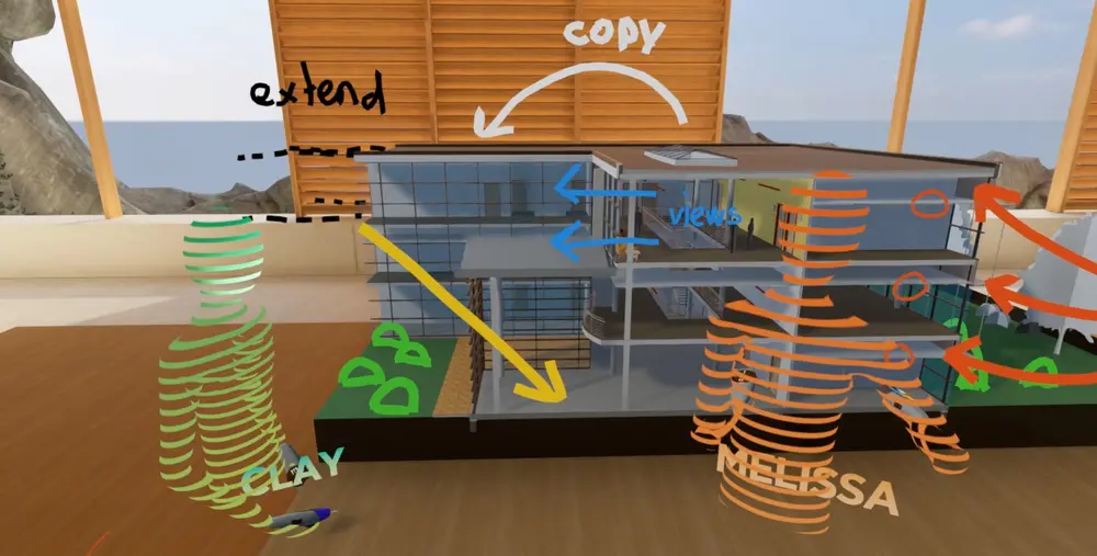 The Wild online vr-meeting