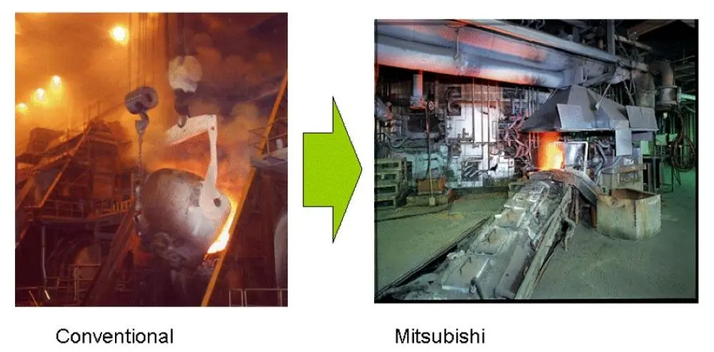 Mitsubishi Materials Corporation