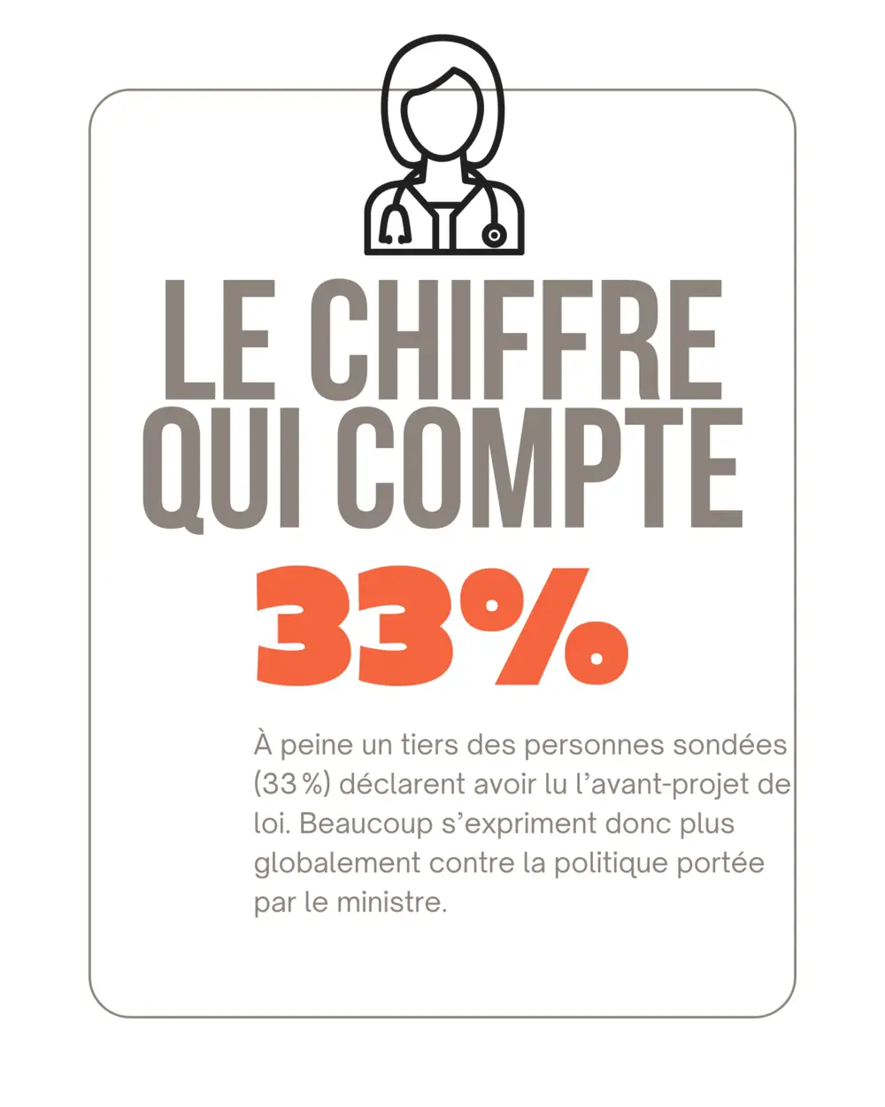 chiffre