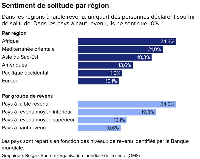 isolement 2