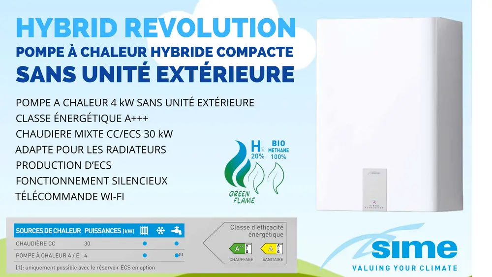 HYBRID REVOLUTION : la PAC sans unité extérieure
