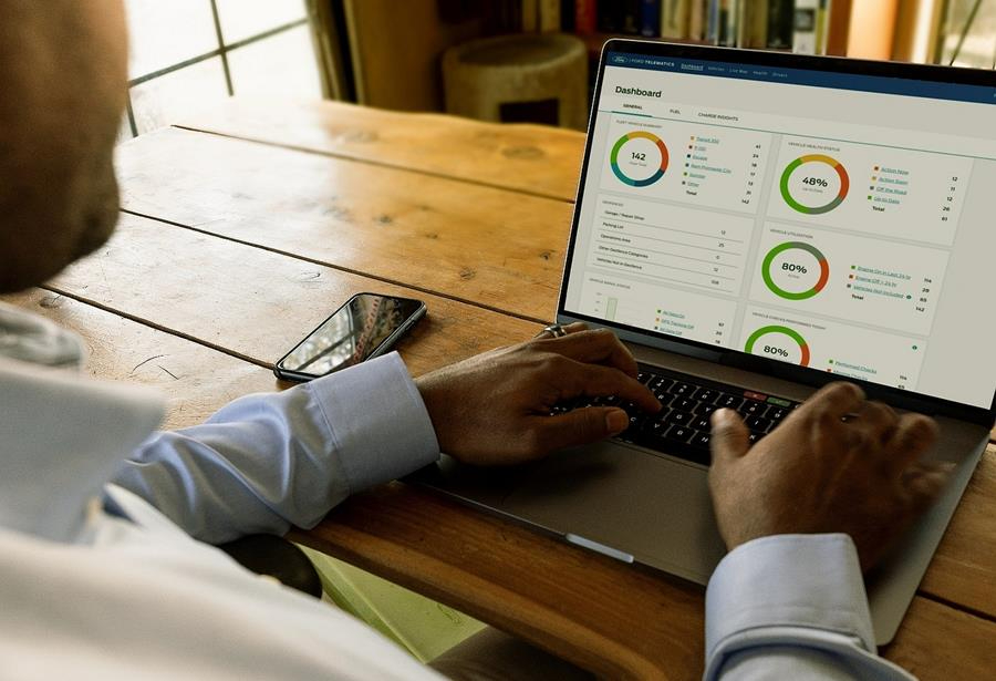 Quels bénéfices concrets pour votre entreprise ?