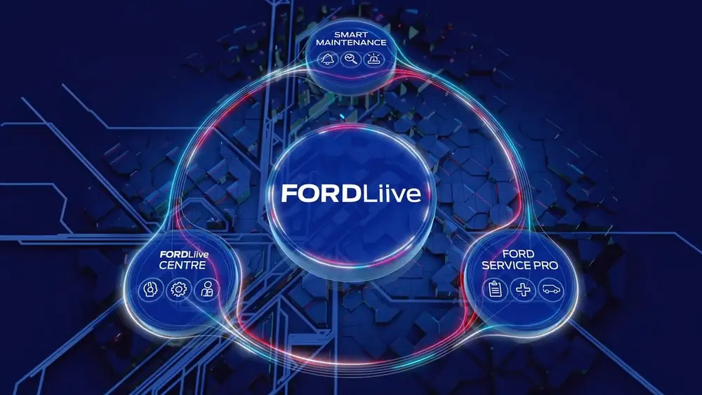 La puissance de l’écosystème Ford Pro