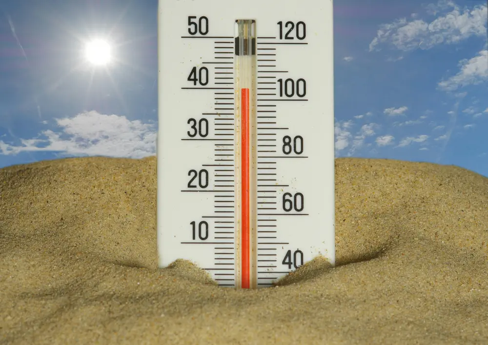 Thermometer 40 graden