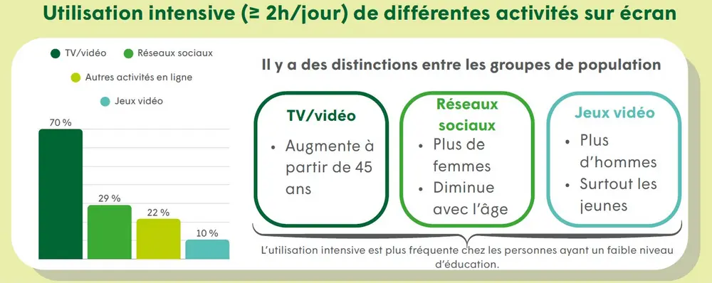 infog 2