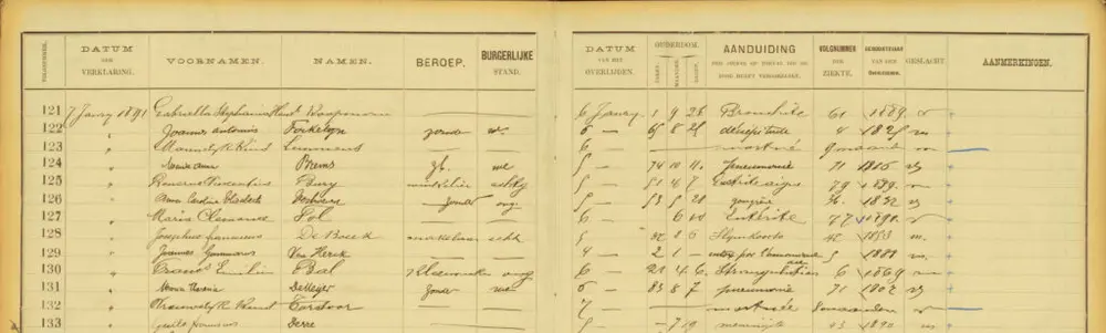 Doodsoorzakenregister