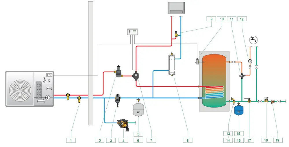 Caleffi schema