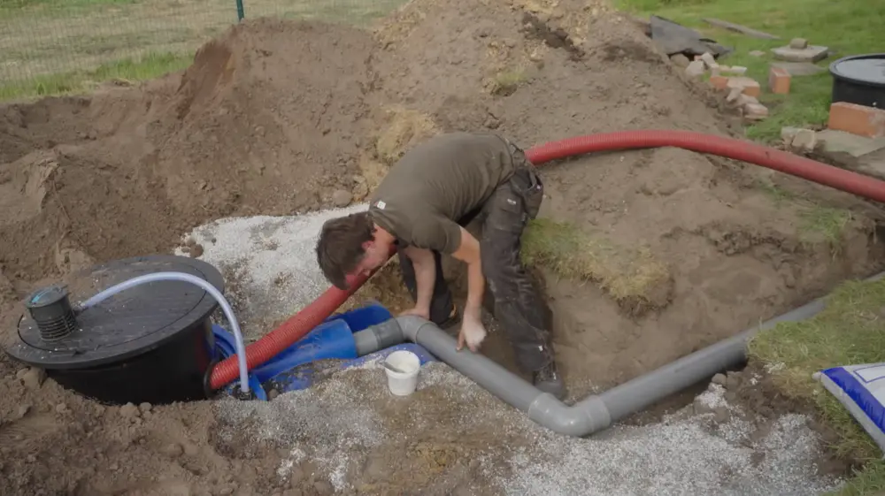 regenwaterput verbinden