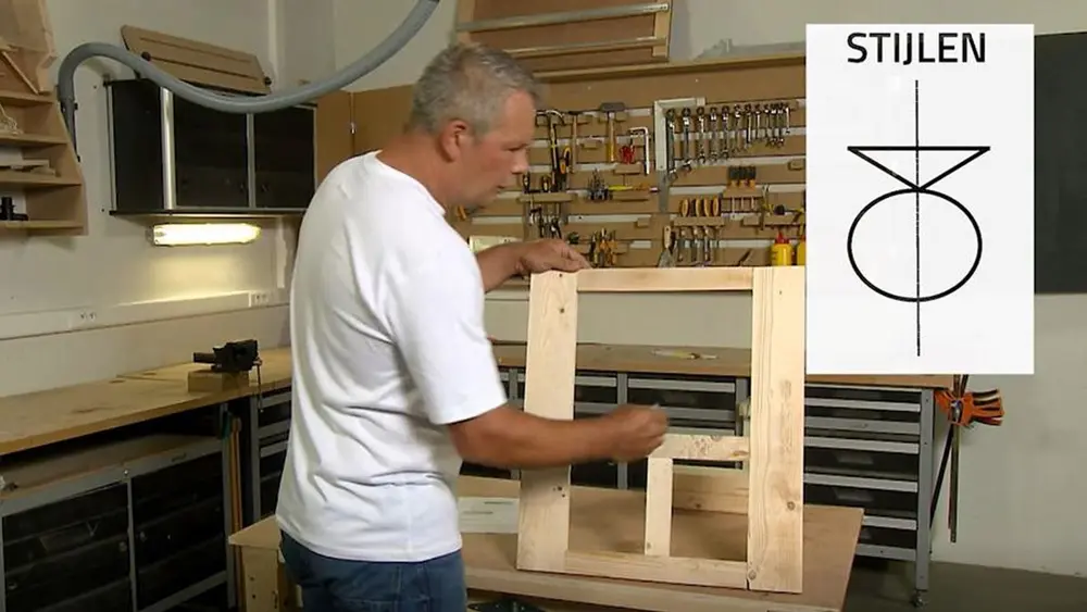 paringstekens stijlen 