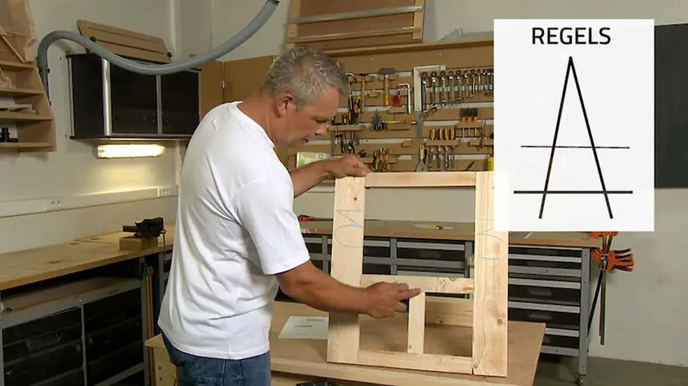 paringstekens regels