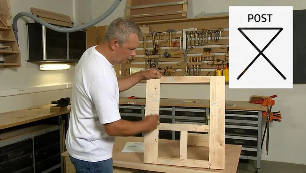 paringstekens posten