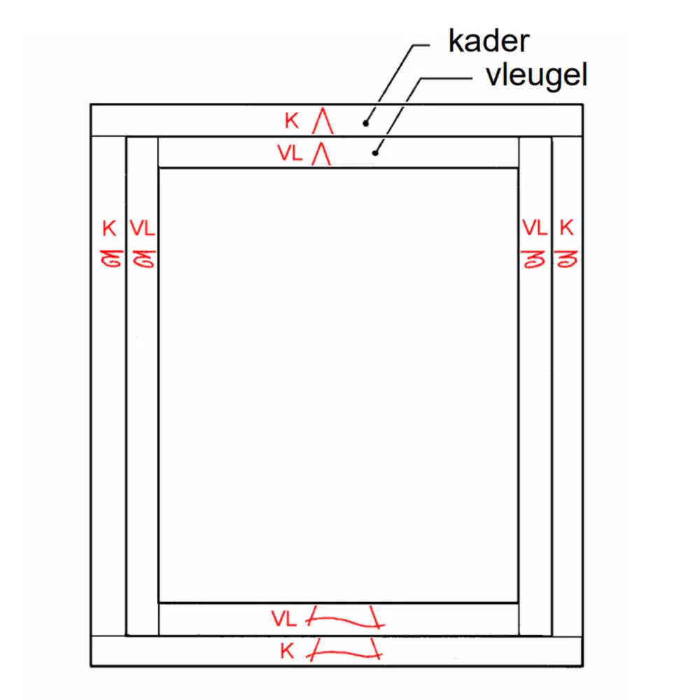 Aanduiding kader en vleugel