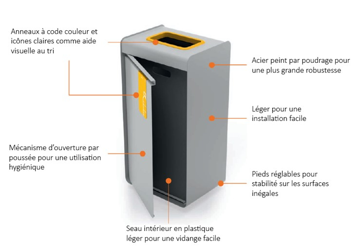 afvalbak Durable