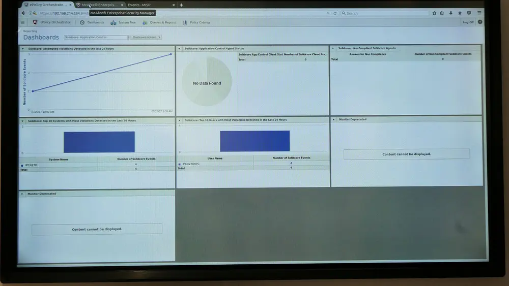 Monitoring blijft belangrijk.
