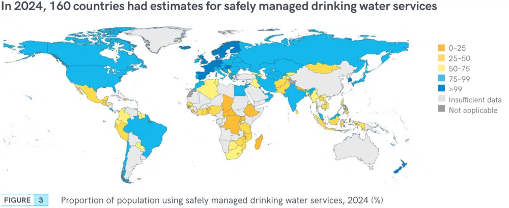 Graphique accès eau potable 2024 OMS Unicef
