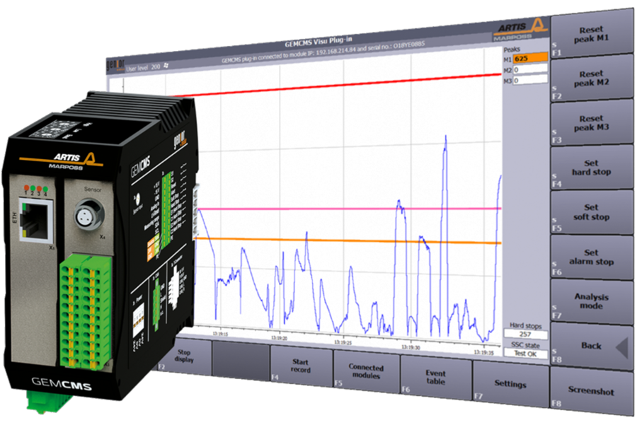 Smart retrofitting heeft de toekomst7