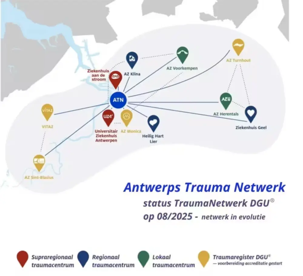 Antwerps Trauma Netwerk
