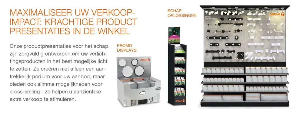 Krachtige productpresentaties