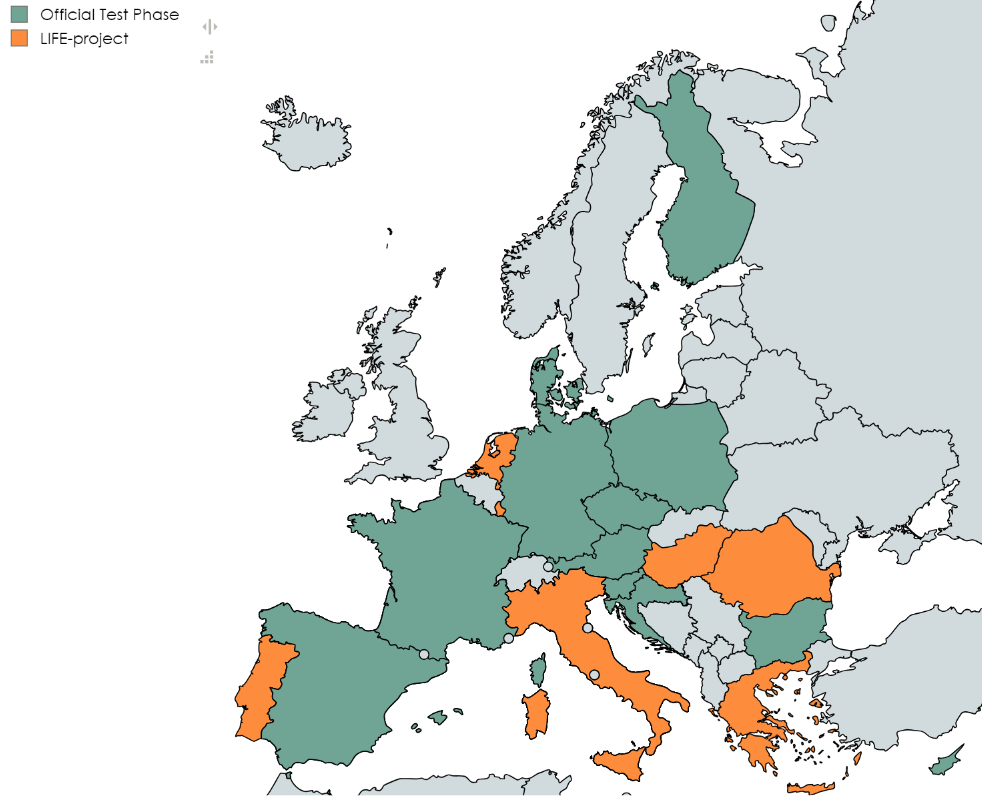 Testfases SRI Europa