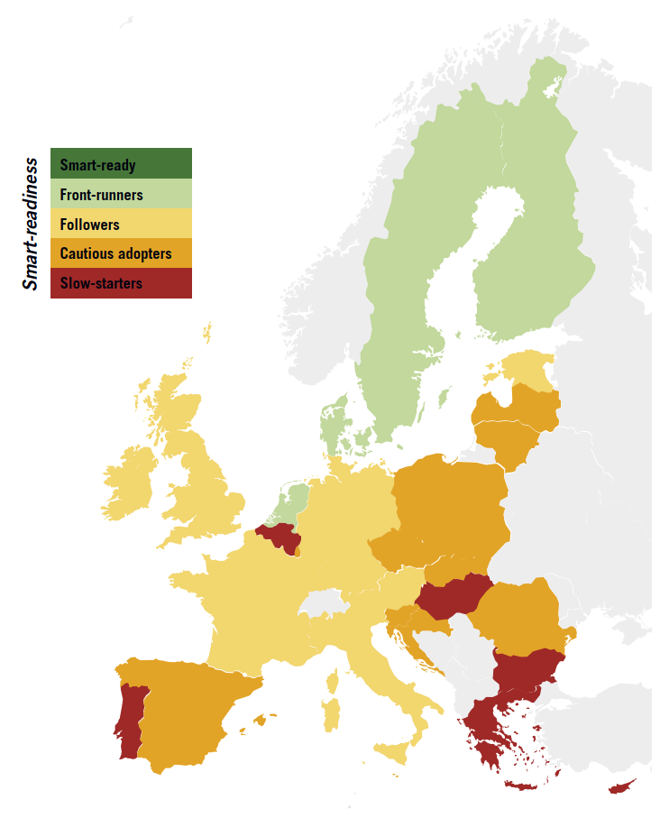 smart readiness Europa
