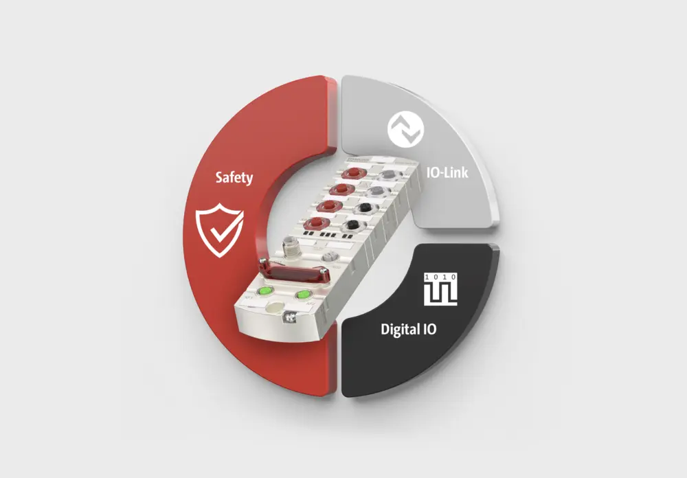Murrelektronik MVK Fusion CIP Safety