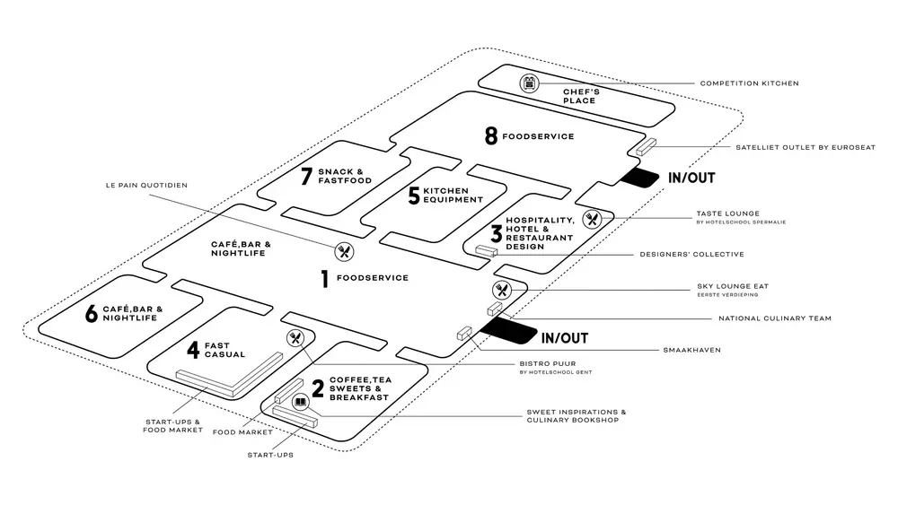 Concept hallen Horeca Expo 2025