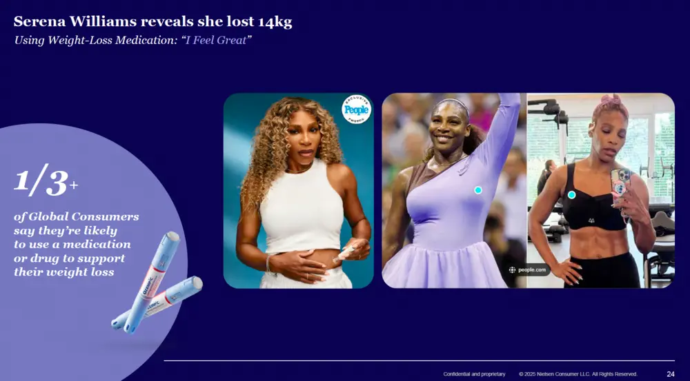 Medicatie voor gewichtsverlies