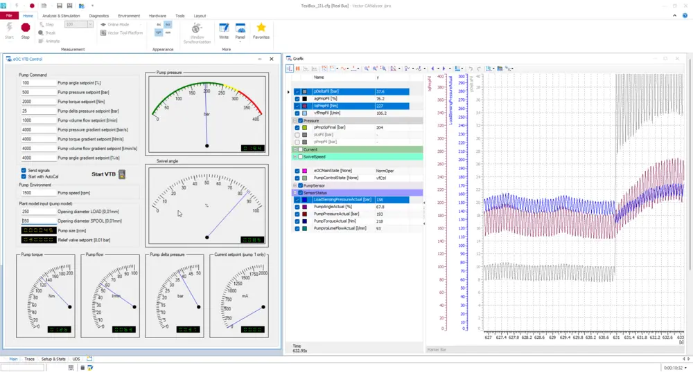 Digitale engineeringtools drijven op data4