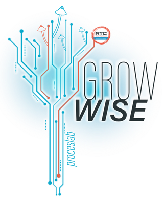 GROWwise logo