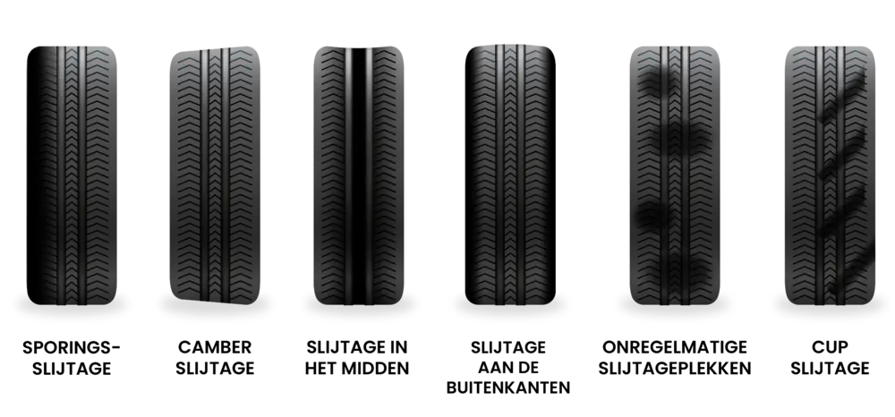 Waarom wieluitlijning essentieel blijft na elke herstelling 2