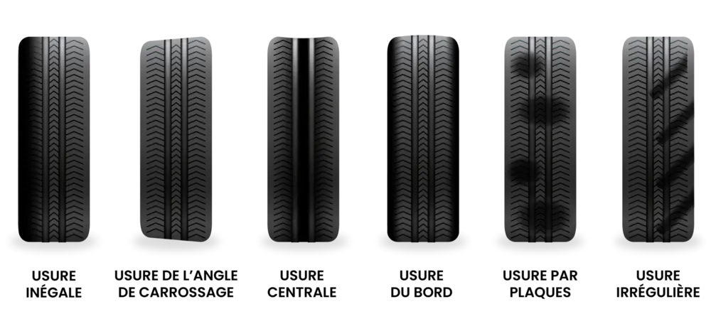 Pourquoi la géométrie des roues est indispensable après réparation