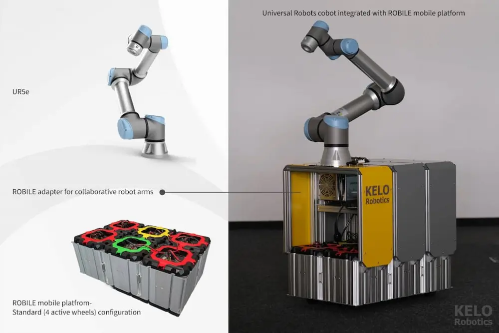Het groeiende potentieel van modulaire robots2