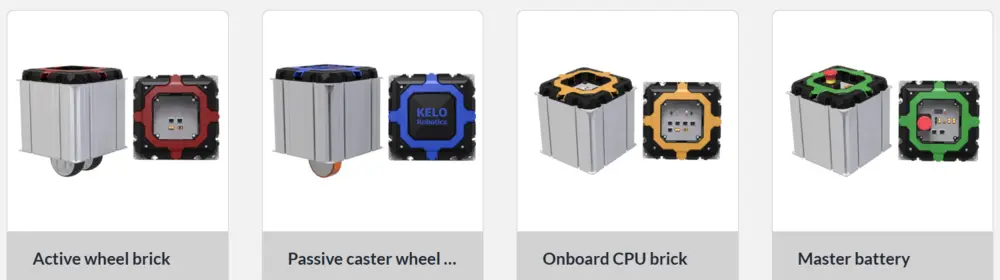 Het groeiende potentieel van modulaire robots4