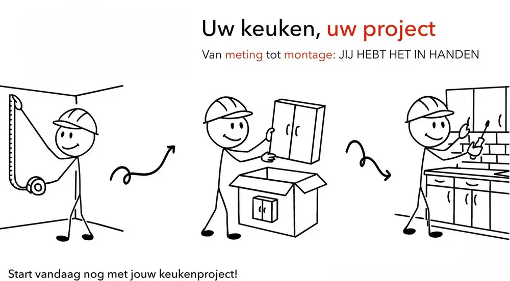 mannekes zonder handen