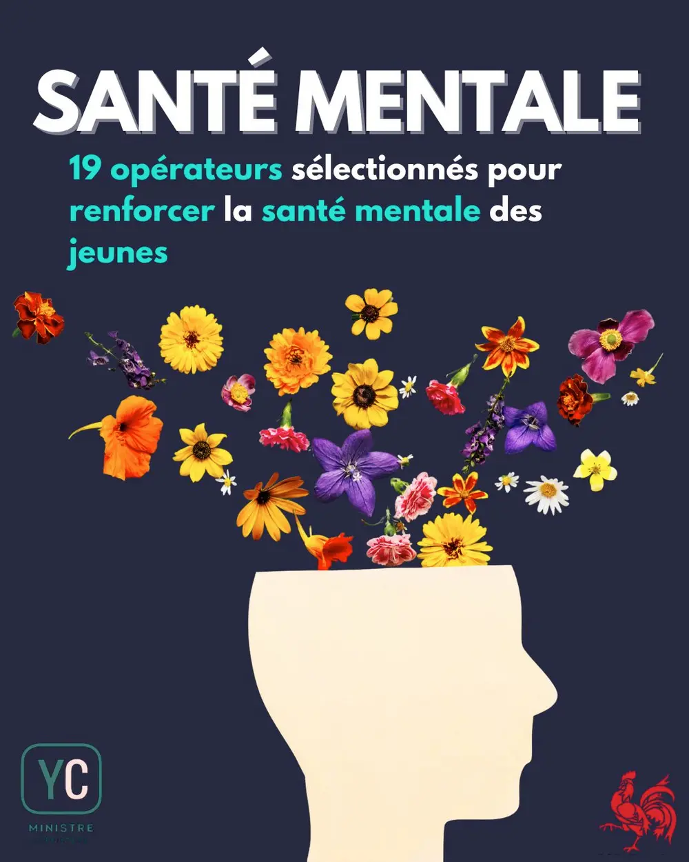 santé mentale Coppieters